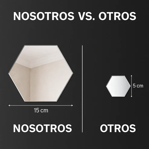Espejos Hexagonales