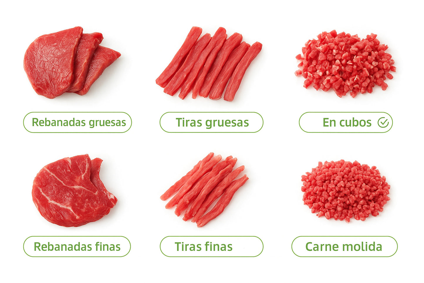 Rebanadora Cortadora Profesional de Carne – Acero Inoxidable 17 en 1 con Grosor Ajustable (2-4 mm)