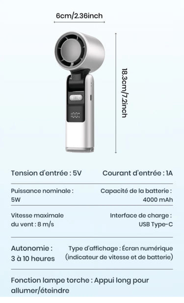 Ventilador Pequeño USB
