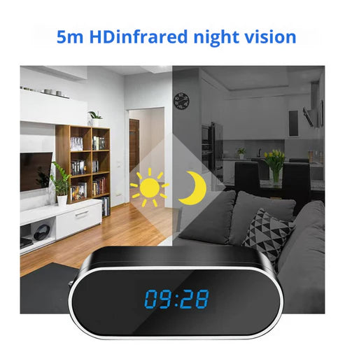 Reloj de vigilancia SafeView