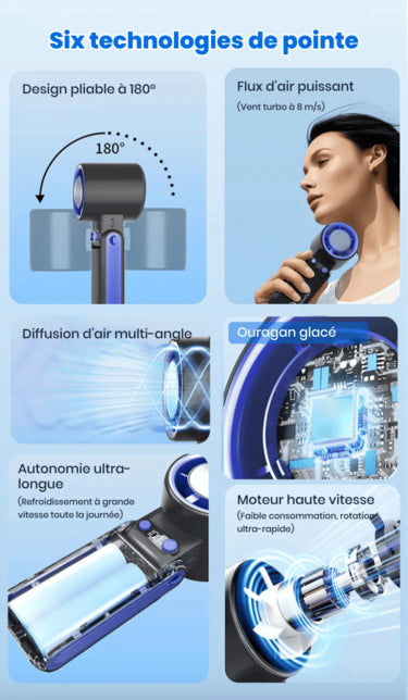 Ventilador Pequeño USB