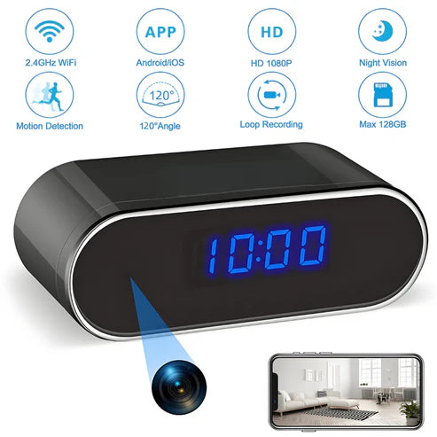 Reloj de vigilancia SafeView