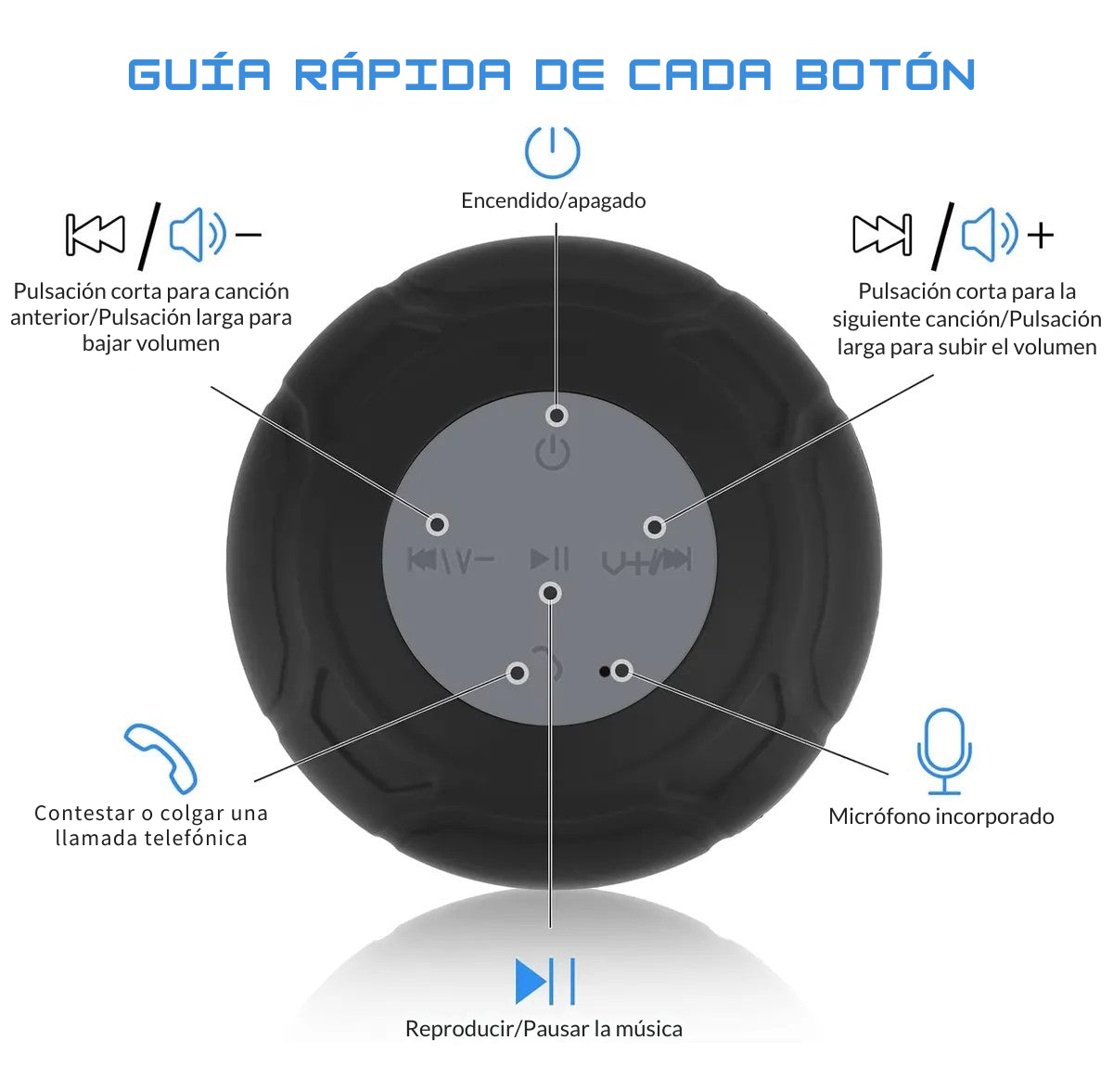 Parlante Bluetooth Waterproof – Música en la Ducha