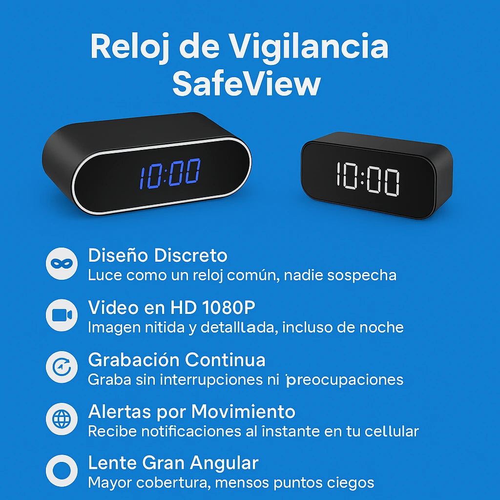 Reloj de vigilancia SafeView