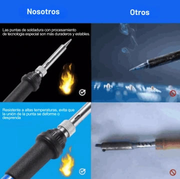 Kit de Soldadura para Electrónica, 28 en 1, Con Multímetro MasterTools®