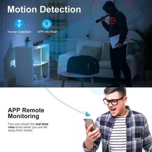 Reloj de vigilancia SafeView