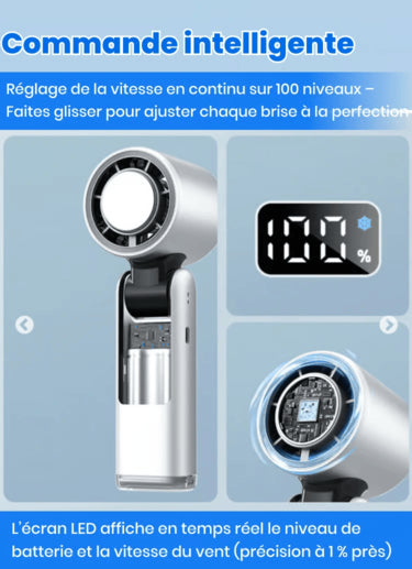 Ventilador Pequeño USB