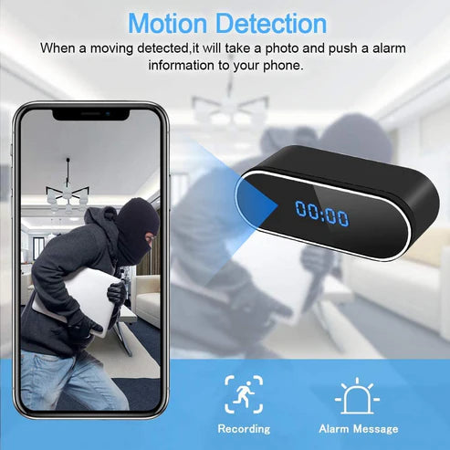 Reloj de vigilancia SafeView