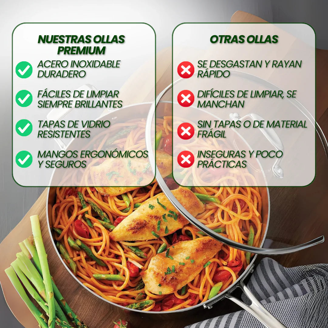 SOLO HOY GRAN LIQUIDACION: Set de ollas Acero Inoxidable (Apto para cocina de gas o inducción) + Envió GRATIS + Paga en la entrega