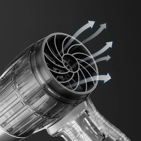 Soplador Eléctrico de Mano Turbo Fa