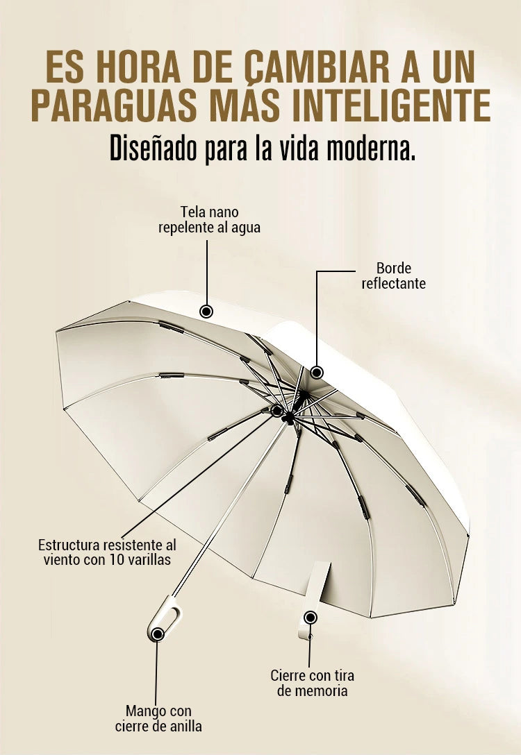 🔥Obtenga un 50% de descuento 🔥💥¡Disfrute de envío gratuito!✈️Reflective Safety Strip Ring Buckle Umbrella