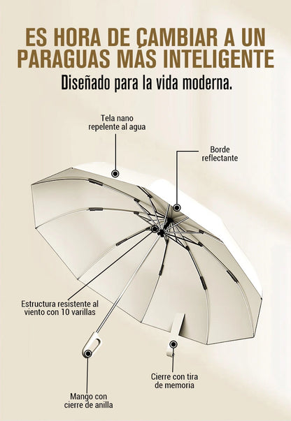 🔥Obtenga un 50% de descuento 🔥💥¡Disfrute de envío gratuito!✈️Reflective Safety Strip Ring Buckle Umbrella