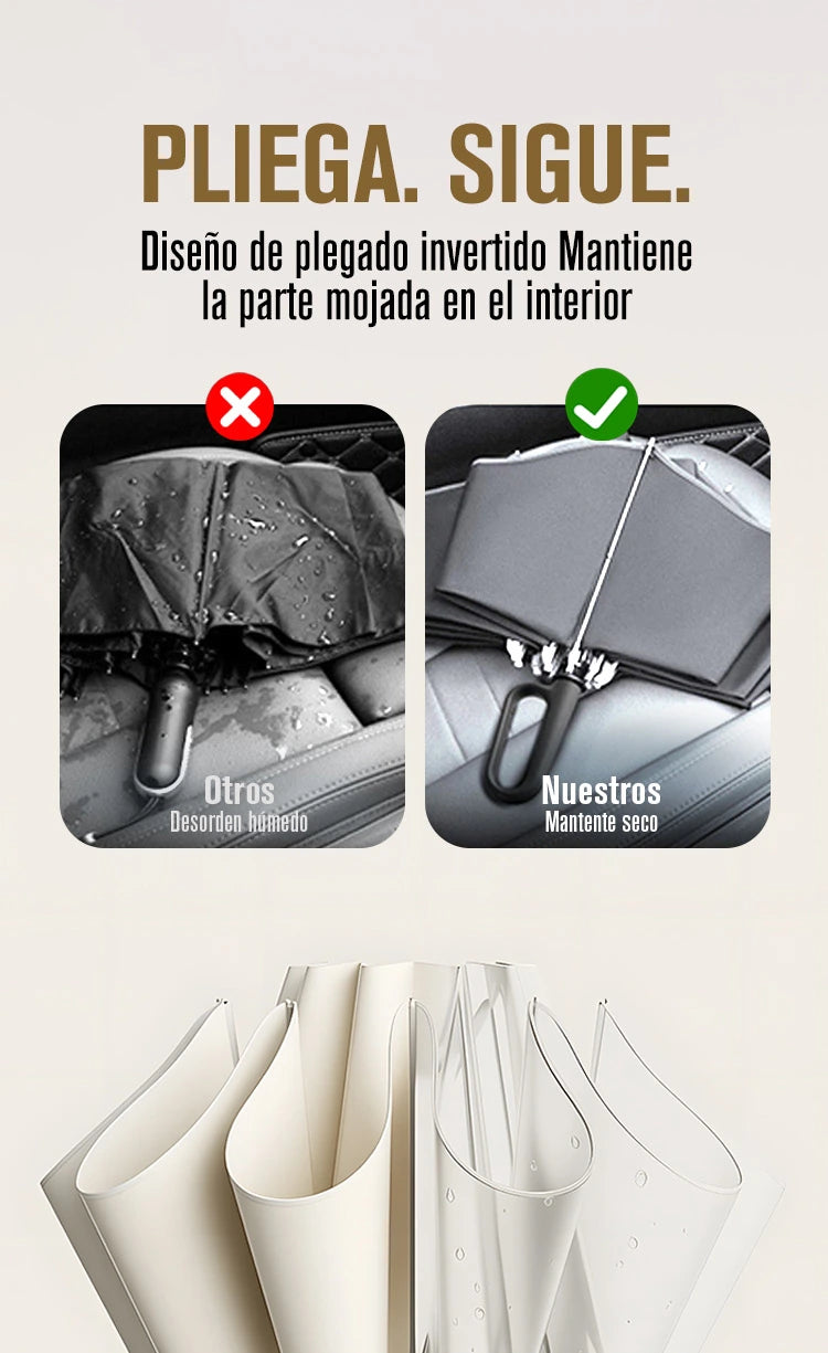 🔥Obtenga un 50% de descuento 🔥💥¡Disfrute de envío gratuito!✈️Reflective Safety Strip Ring Buckle Umbrella