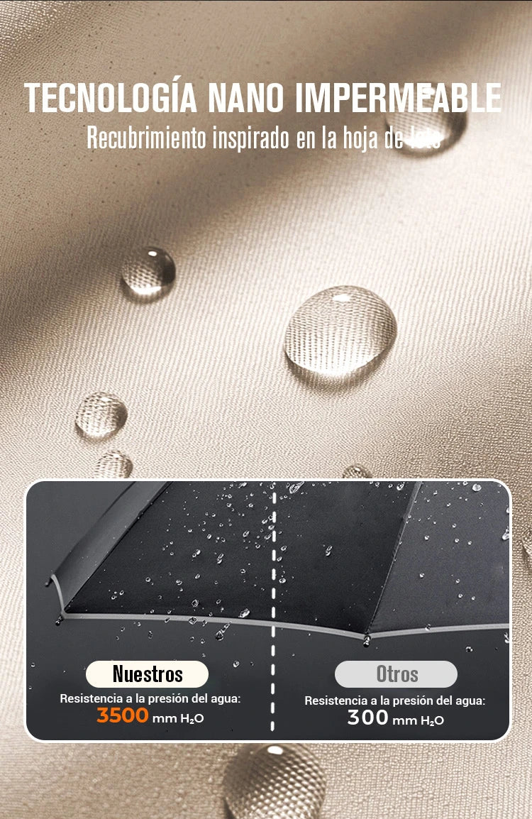 🔥Obtenga un 50% de descuento 🔥💥¡Disfrute de envío gratuito!✈️Reflective Safety Strip Ring Buckle Umbrella