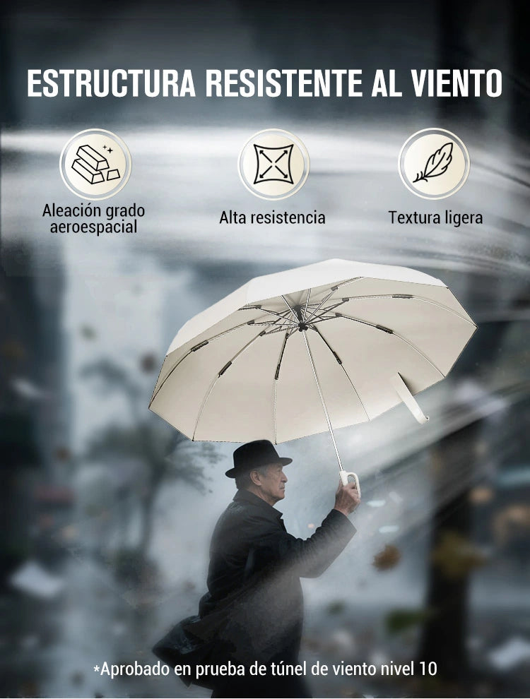 🔥Obtenga un 50% de descuento 🔥💥¡Disfrute de envío gratuito!✈️Reflective Safety Strip Ring Buckle Umbrella