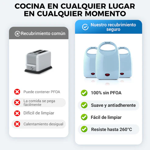 🥪 Sandwichera Multifunción Compacta de Rápido Calentamiento - Ideal para Cocina, Oficina o Dormitorio 🏠✨