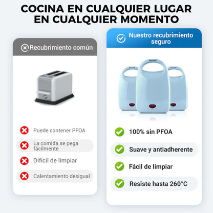 🥪 Sandwichera Multifunción Compacta de Rápido Calentamiento - Ideal para Cocina, Oficina o Dormitorio 🏠✨
