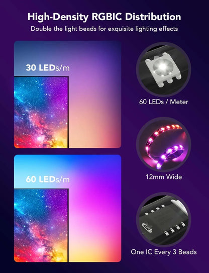 Govee Envisual - Retroiluminación LED para TV con cámaras duales, tira de luces LED RGBIC Wi-Fi