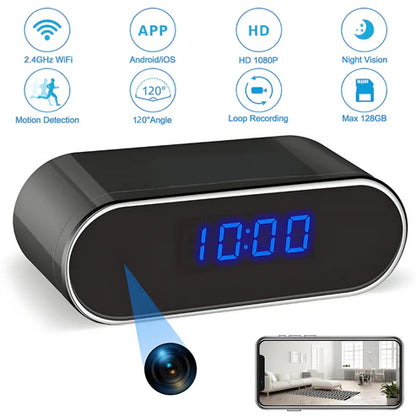 Reloj de vigilancia SafeView