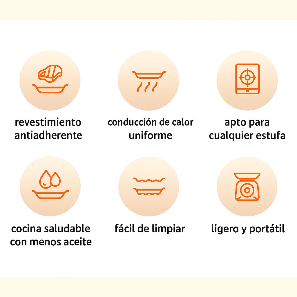 🔥 Plancha Budare Antiadherente 38 cm 🥩🥦 – Cocina sano, sin aceite y en minutos