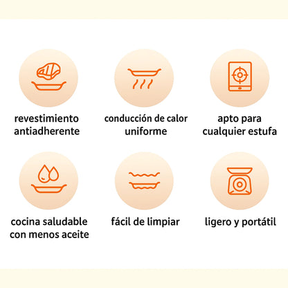 🔥 Plancha Budare Antiadherente 38 cm 🥩🥦 – Cocina sano, sin aceite y en minutos
