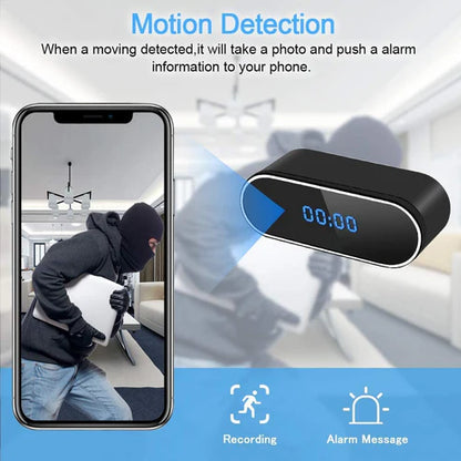 Reloj de vigilancia SafeView